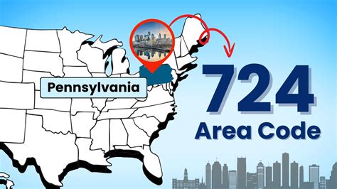 724 country code|which country code is.